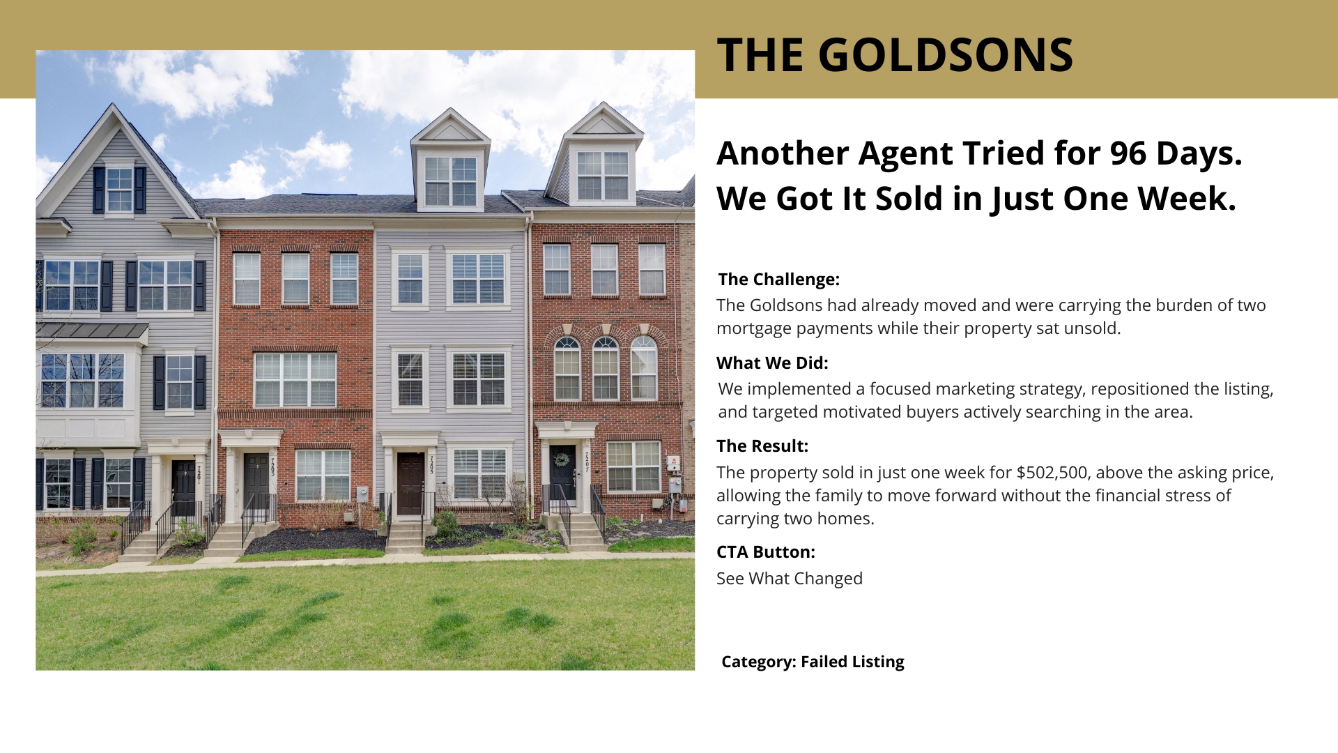 The Goldsons' townhome — failed listing turned around in one week by Jon Lahey & The Fine Living Group