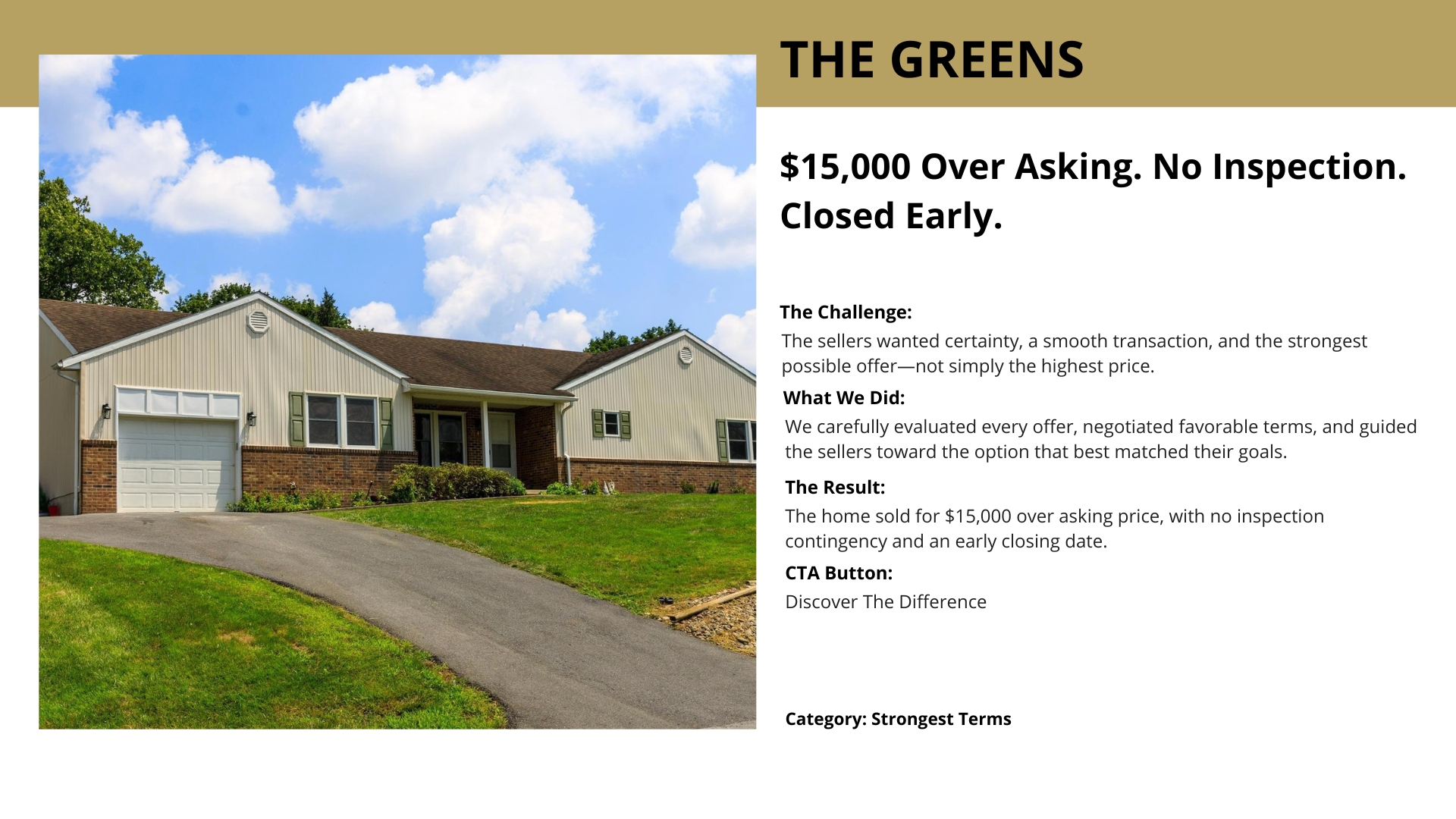 Single-family home sold $15,000 over asking with no inspection and early close by Jon Lahey & The Fine Living Group