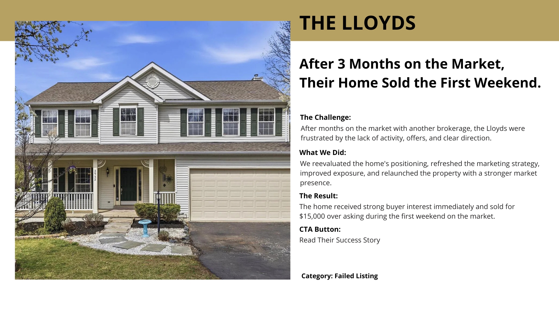 The Lloyds' colonial home — three-month failed listing sold $15,000 over asking by Jon Lahey & The Fine Living Group